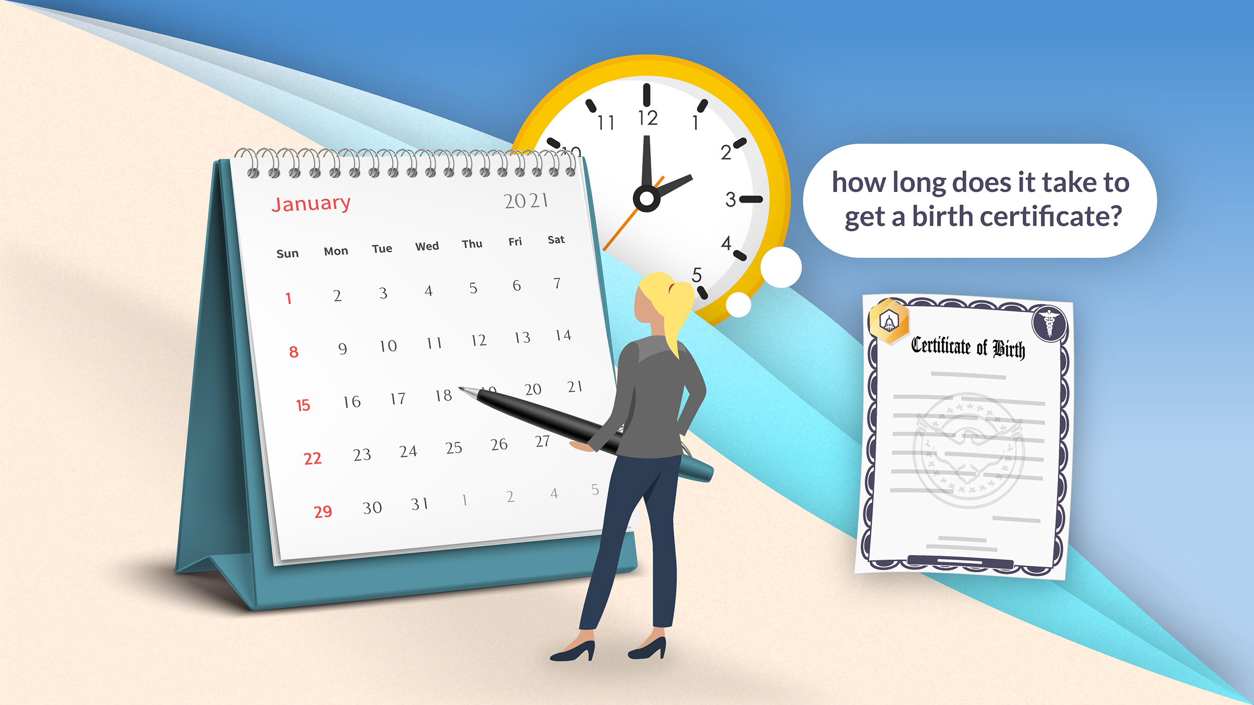 How Long Does It Take To Get A Birth Certificate Vital Records Online