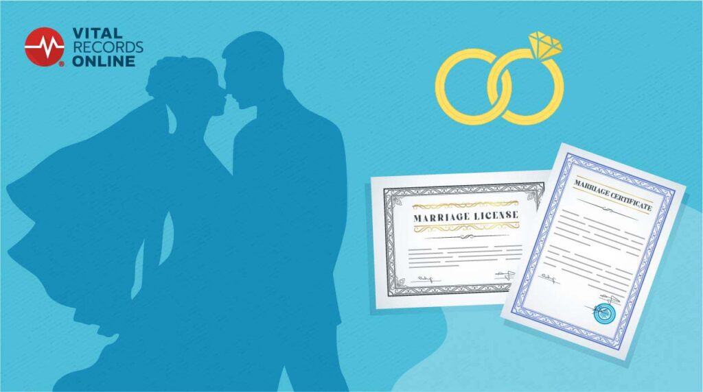 Silhouette of a bride and groom with a marriage license and certificate, accompanied by the Vital Records Online logo and two intertwined wedding rings.